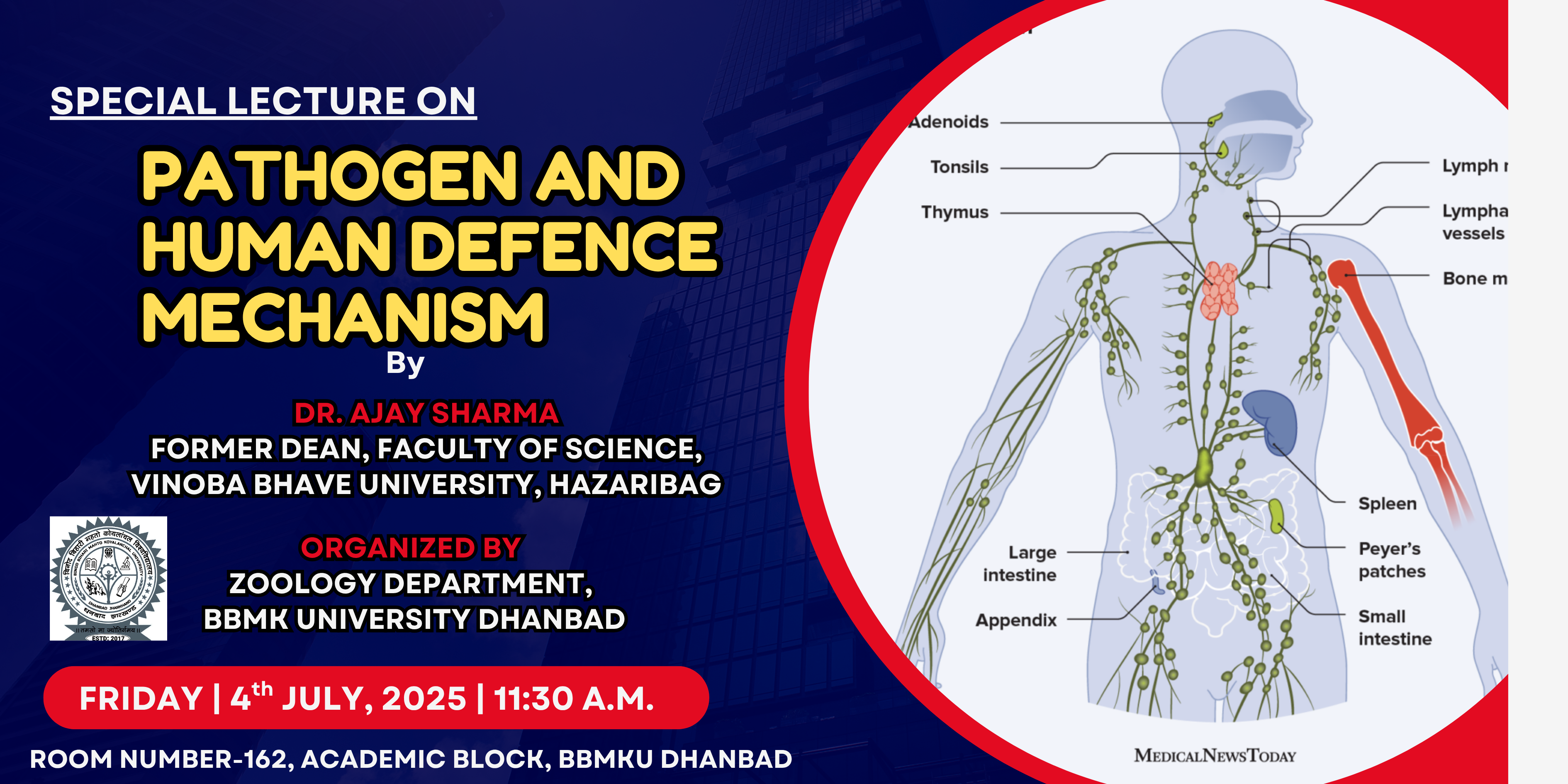 PATHOGEN AND HUMAN DEFENCE MECHANISM