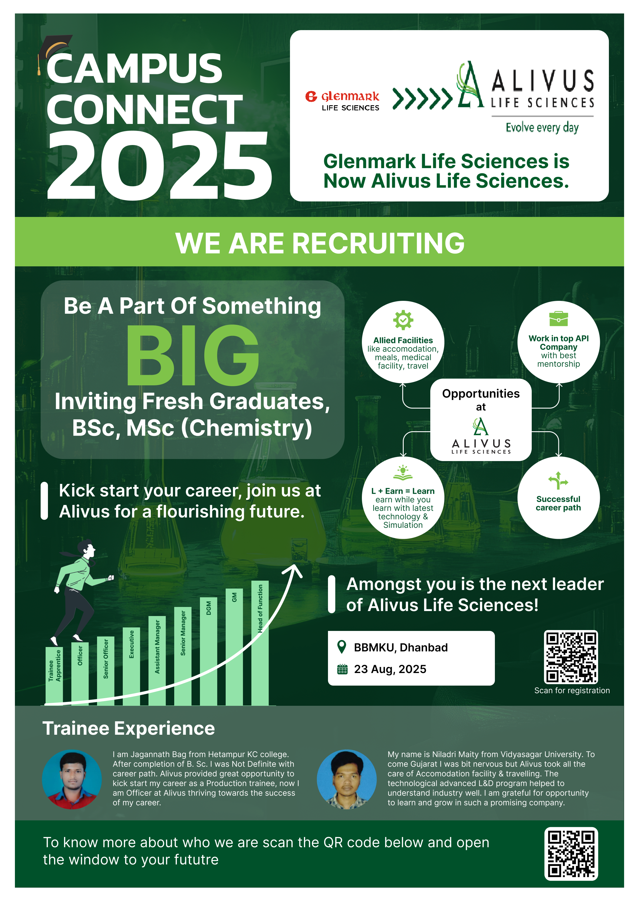 Campus Drive on 23.08.2025 for chemistry Graduates