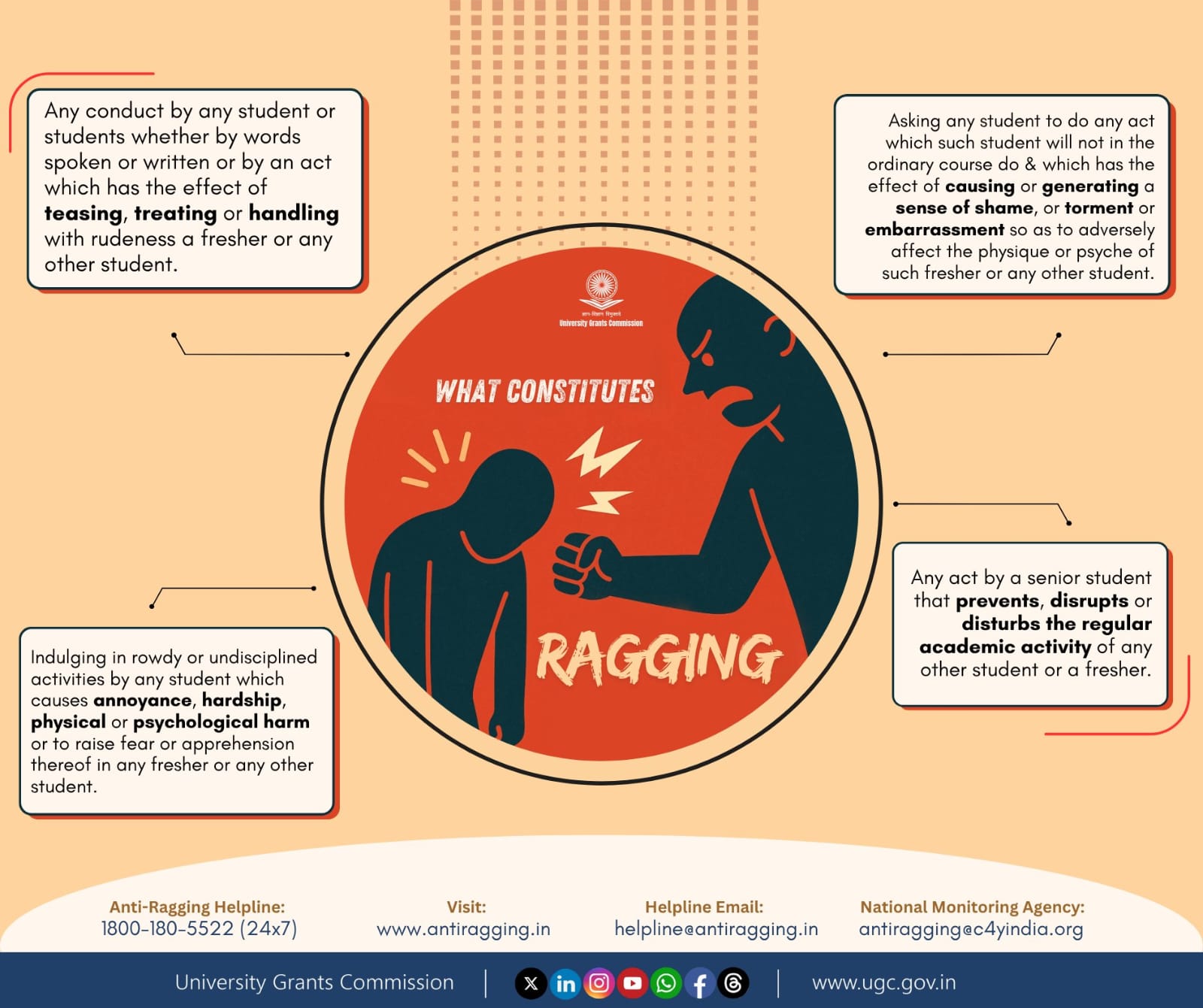 ANTI-RAGGING